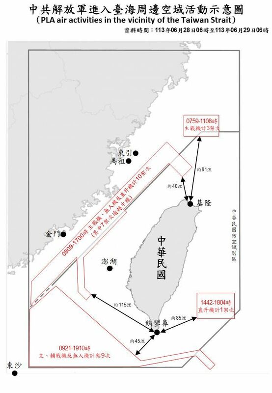 國軍28日上午6點到29日上午6點偵獲23架次共機活動，其中20架次逾越中線，進入北部、中部、西南及東部空域 圖：國防部提供