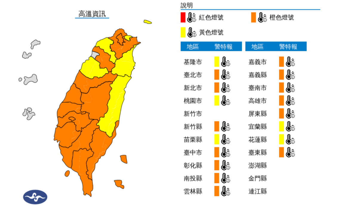 中央氣象署針對18縣市發布高溫特報，台東明天將飆破38度的高溫。 圖：翻攝自中央氣象署官網