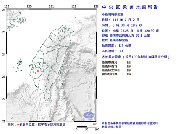 台南市柳營區今（1）天凌晨3點30分再發生芮氏規模3.4有感地震。 圖：氣象署提供