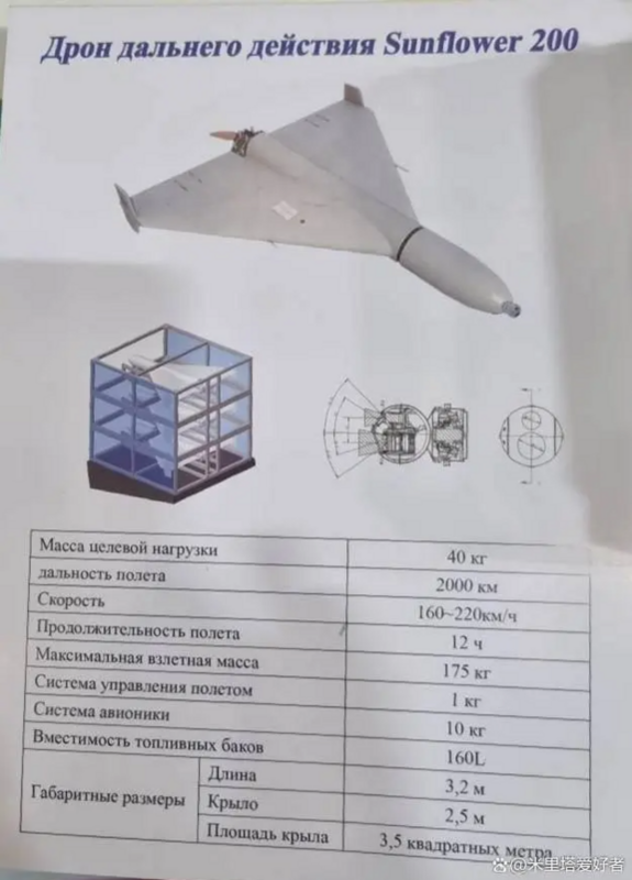 根據俄羅斯 Armiya-2023 軍事論壇的公開照片顯示，一家未具體指明的中國公司展示了其名為「向日葵 2000」的自殺式無人機。 圖: 翻攝自百度