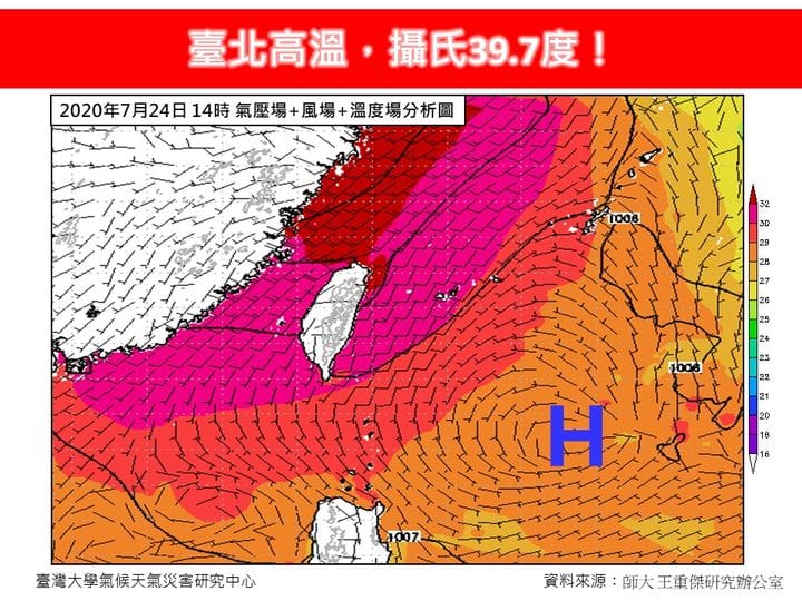 氣象專家林老師氣象站表示，中央氣象署所屬台北測站的歷史高溫紀錄是發生在2020年7月24日所量測到的攝氏39.7度高溫。 圖：翻攝自林老師氣象站臉書