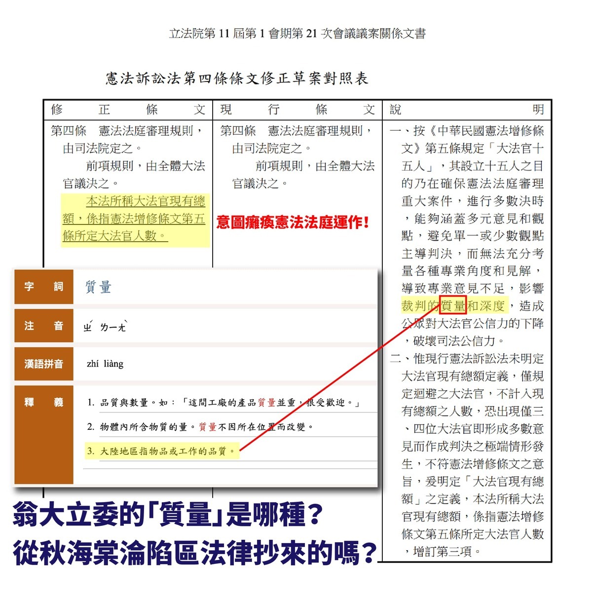 林俊憲狠酸，翁曉玲提案說明中，裁判的「質量」是什麼鬼？是從秋海棠淪陷區法律抄來的嗎？ 圖：取自林俊憲臉書