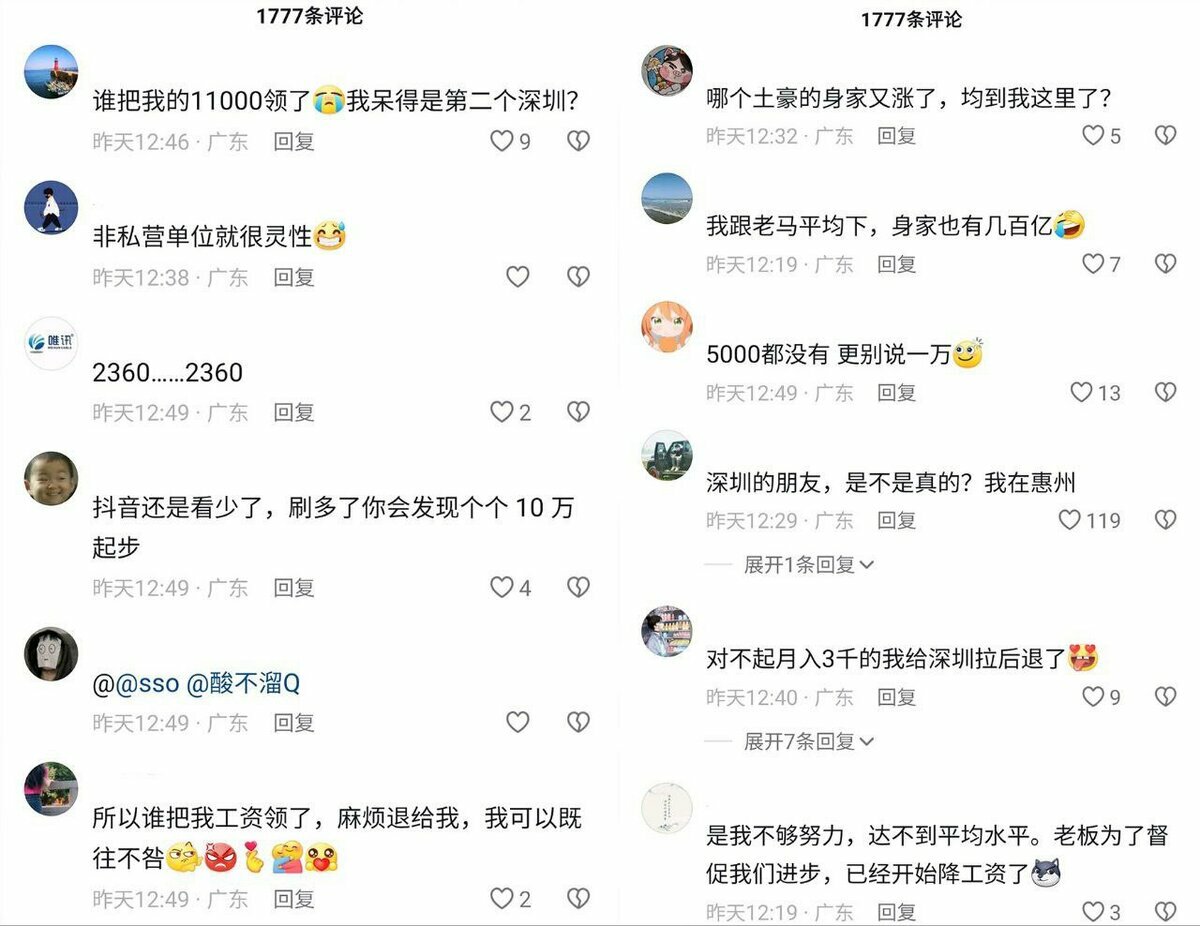 近期深圳最新平均工資出爐，顯示年平均工資相與過去相比為上漲，但網友並不認同。 圖：翻攝自微博