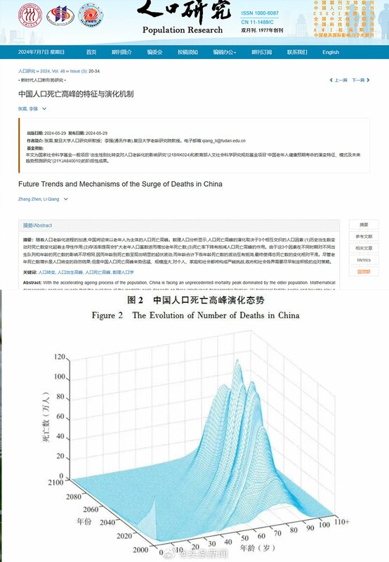 界面新聞報道，一篇題為《中國人口死亡高峰的特徵與演化機制》的論文（原文） 圖：翻攝自Ｘ「李老師不是你老師」