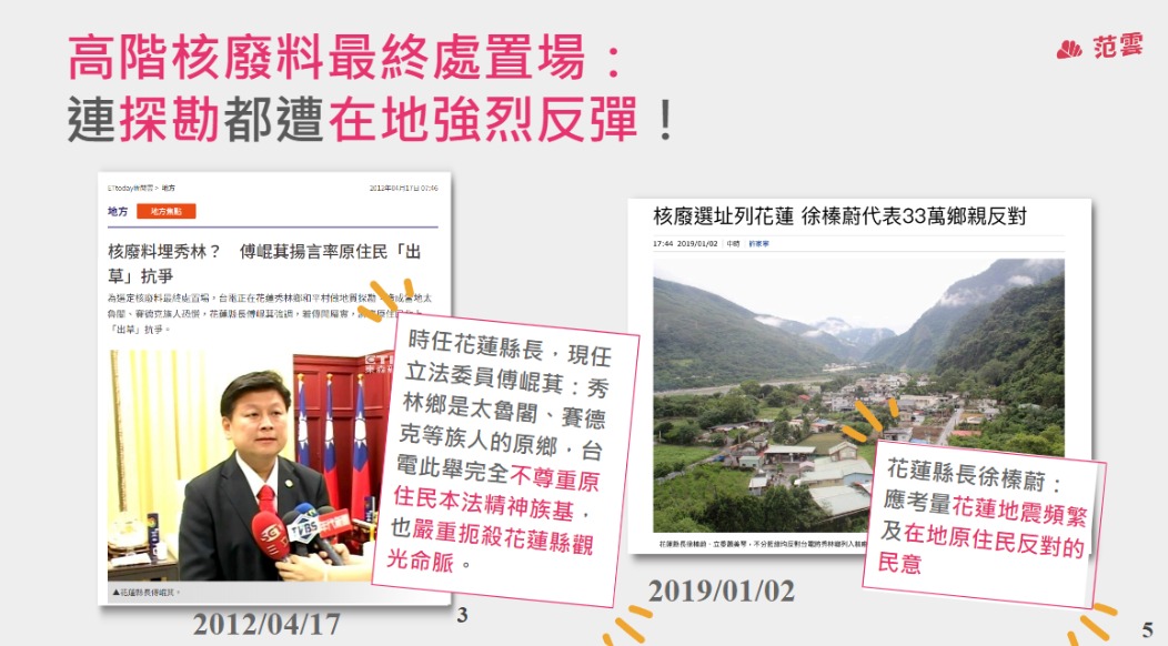 范雲指出，時任花蓮縣長的國民黨團總召傅崐萁，堅決反對花蓮做為核廢料最終處置場址，連探勘都不能探勘，直言會扼殺花蓮觀光命脈，更揚言若亂倒核廢料，將率原住民「出草」抗爭。 圖：范雲辦公室提供
