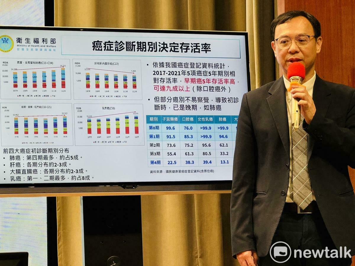 衛福部中央健康保險署石崇良署長。 圖：謝莉慧/攝