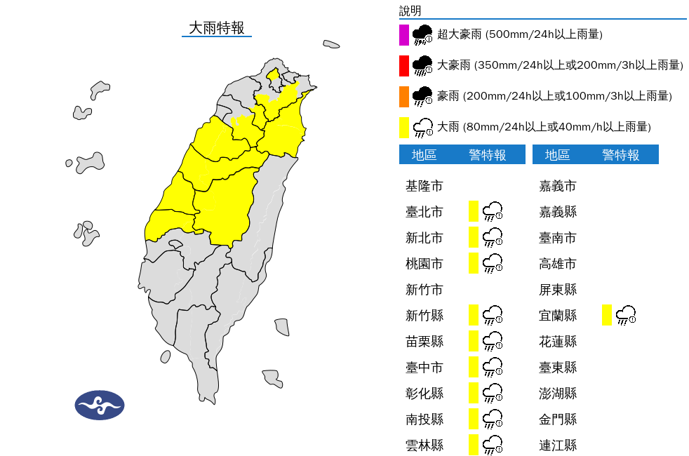 對流雲系發展旺盛，易有短延時強降雨，中央氣象署表示，今(11)日苗栗至雲林、南投、宜蘭地區及新竹以北山區有局部大雨發生的機率。 圖：翻攝自中央氣象署官網