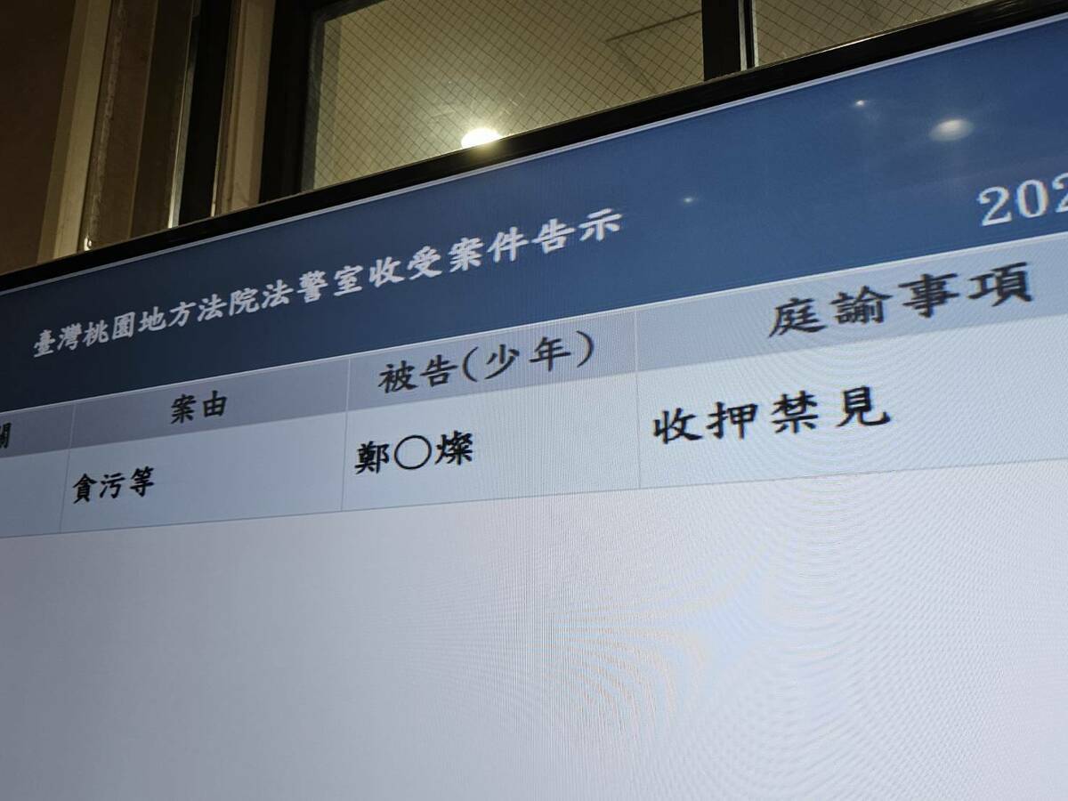桃園地院今（11）日下午兩點召開第三次聲押庭，經過4小時的庭訊過後，桃園地院傍晚6點左右裁定鄭文燦羈押禁見獲准。 圖：林昀真/攝