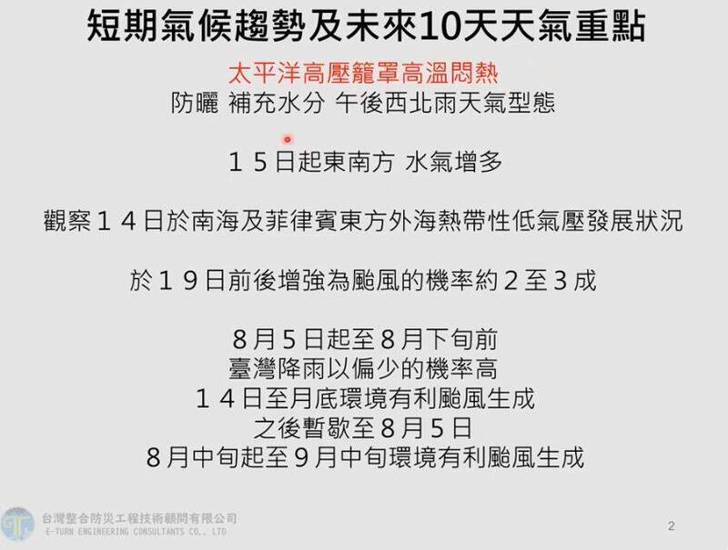 氣象專家賈新興表示，7月14日至7月底環境皆有利颱風生成。 圖：翻攝自Hsin Hsing Chia YouTube
