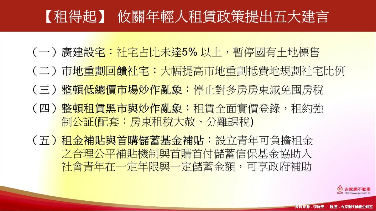 房產專家李同榮提出五大建言攸關年輕人租賃的政策。 圖:吉家網企研室