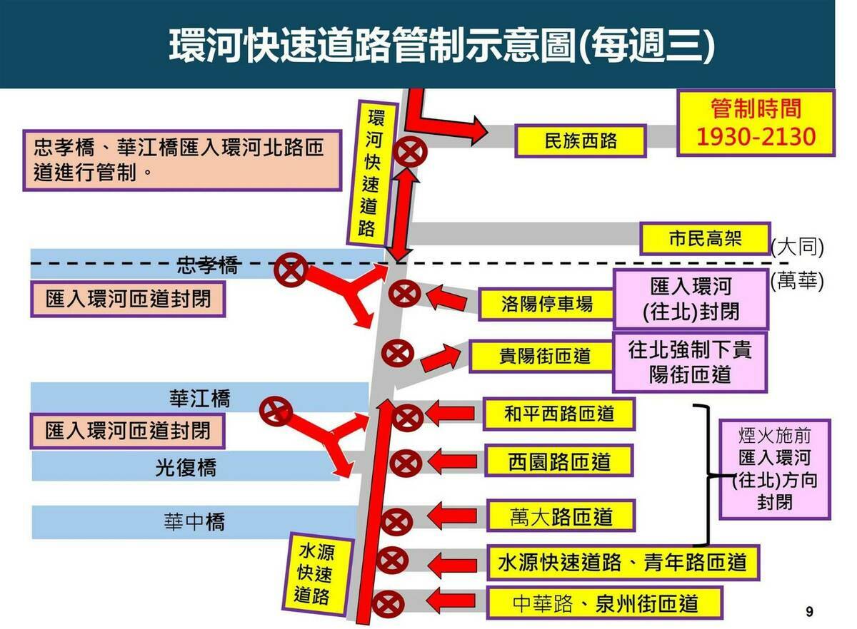 「2024大稻埕夏日節」逢週三主題煙火秀，環河快速道路管制示意。 圖：台北市警局提供