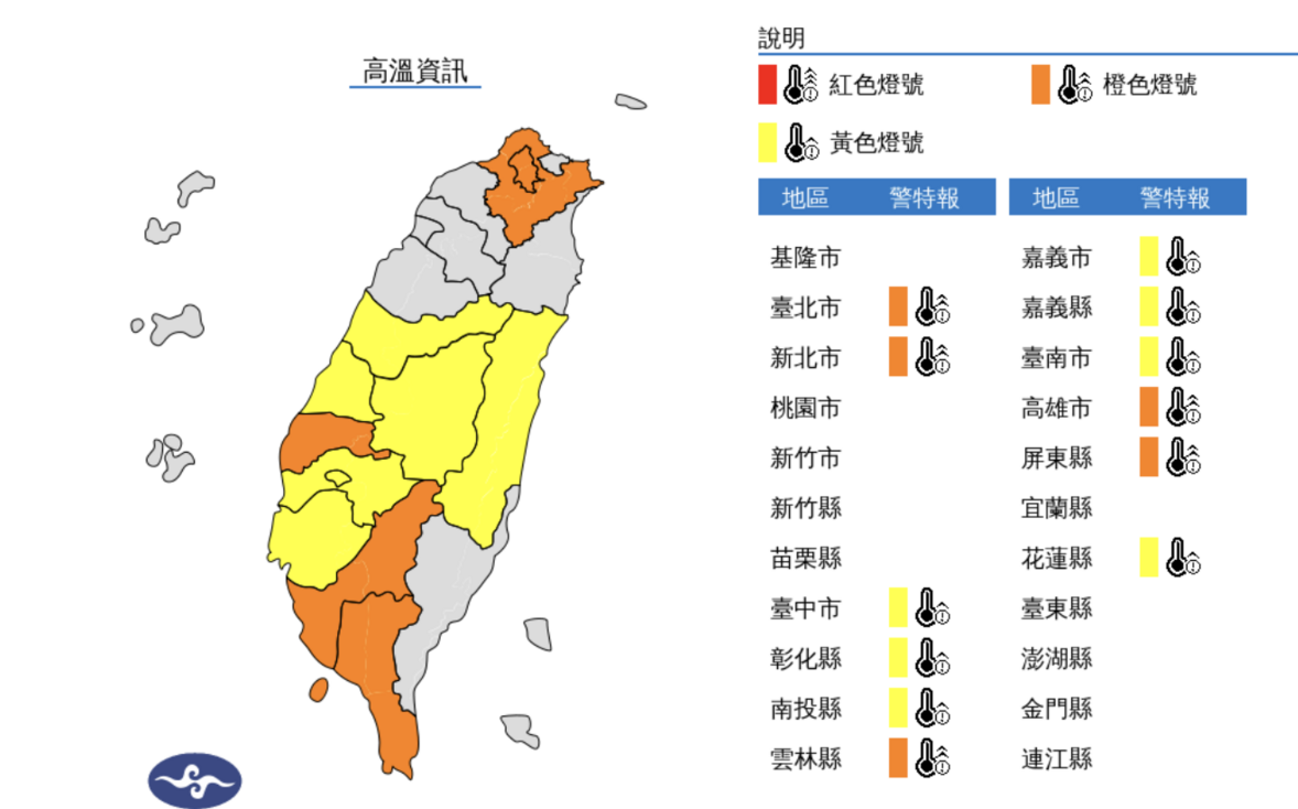週末高溫炎熱防曬防中暑 午後留意大雷雨