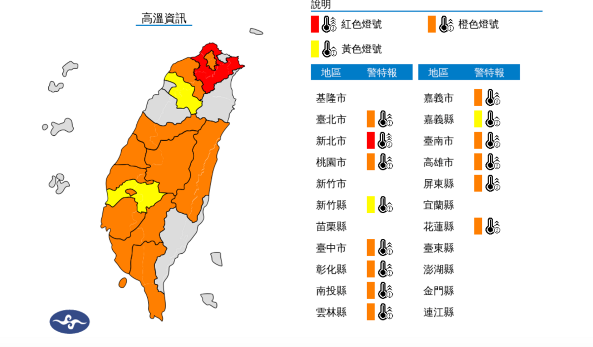 中央氣象署於17時21分發布高溫特報，明日新北市為紅色燈號，有連續出現38度極端高溫的機率。 圖：翻攝自中央氣象署官網