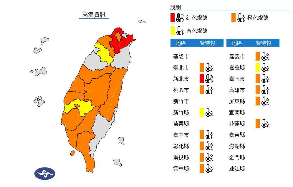 氣象署針對新北市發出極端高溫警告，並提醒其他13縣市也要注意高溫資訊。 圖：中央氣象署／提供