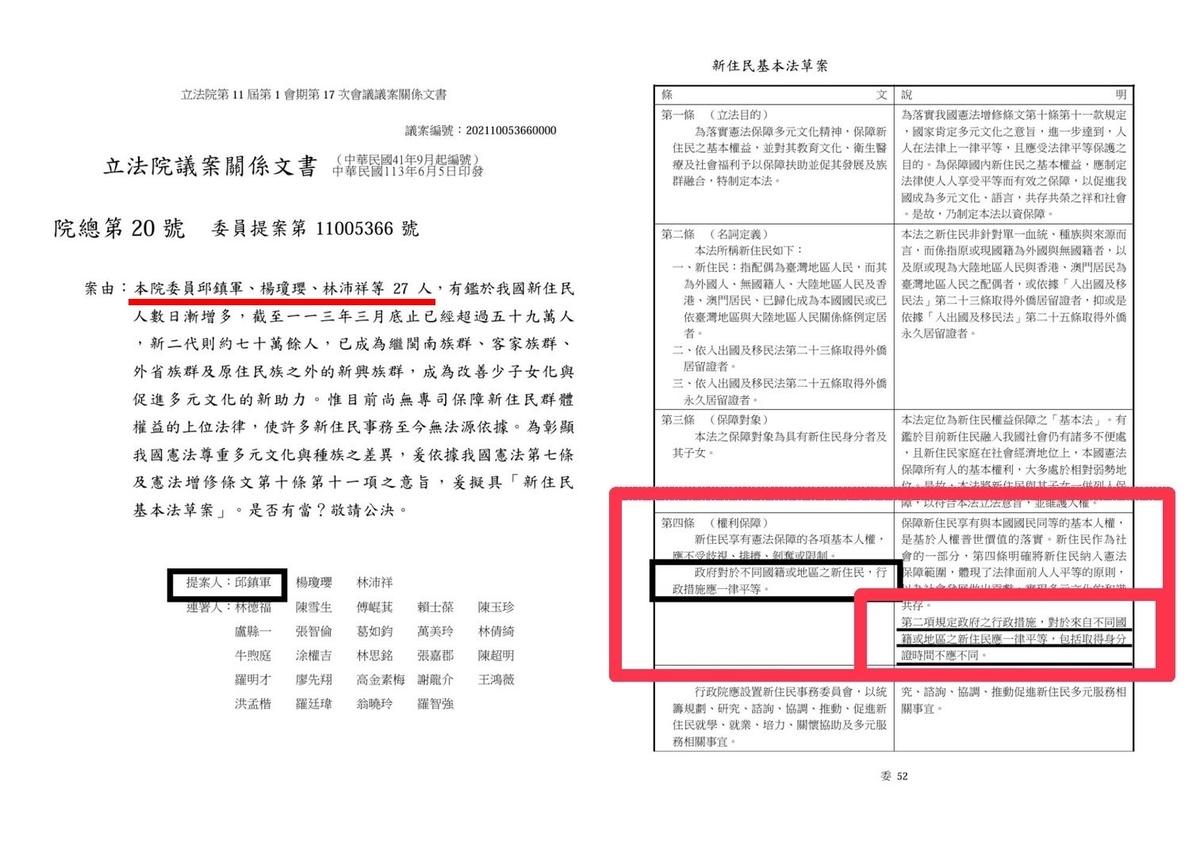 林楚茵指出，民眾黨的「新住民權益保障法」和國民黨法案內容一模一樣。（圖為國民黨版草案）