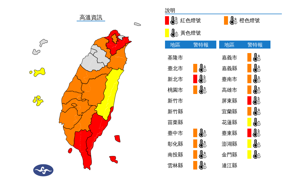 今天各地高溫炎熱，大台北與中南部地區將有局部攝氏37度以上高溫發生的機率，17縣市籠罩在高溫警戒範圍。 圖：中央氣象署／提供