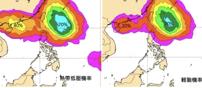最新(16)日20時歐洲模式(ECMWF)50次系集模擬顯示，菲律賓附近的「熱帶擾動」，下週二已穿過菲律賓進入南海，發展成「熱帶低壓」機率為40%(左圖)，「輕颱」的機率則已調低至20%(右圖)，且往西北、朝廣東前進，對台灣無威脅。台灣東南方海面另有一「熱帶擾動」，下週二發展成「熱帶低壓」(左圖)或「輕颱」(右圖)的機率，皆調高至70％，且動向較具威脅。 圖：翻攝自「三立準氣象 老大洩天機」