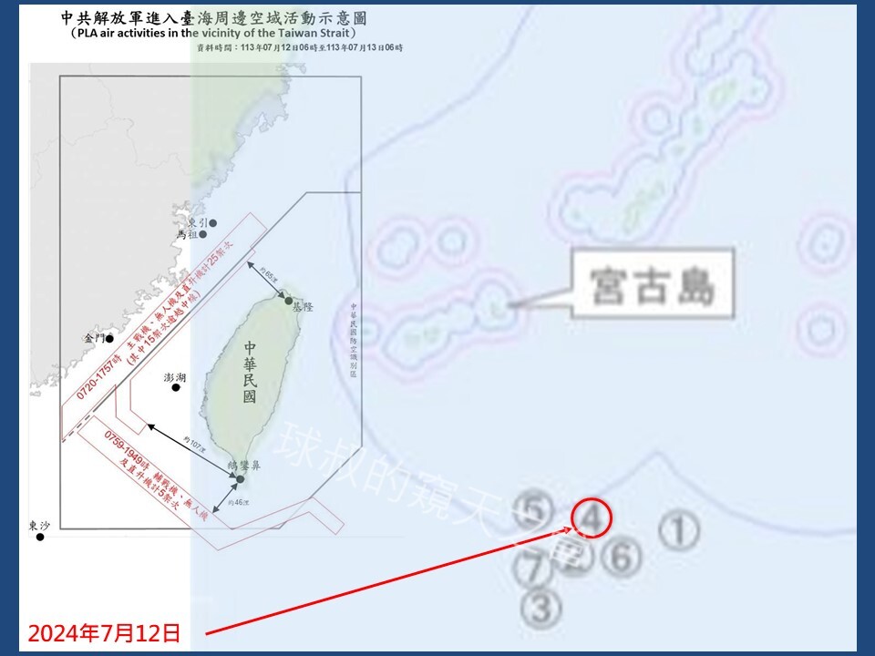 「套疊」國防部與日本統合幕僚監部圖資，呂禮詩研判，解放軍多架次、多方向軍機圍繞台灣，事實上西南防空識別區及東部空域所出現的各型機，都是與山東號編隊進行海空對抗演練；台灣海峽的兵力，反而是擔任策應的兵力。 圖：翻攝「臉書」呂禮詩