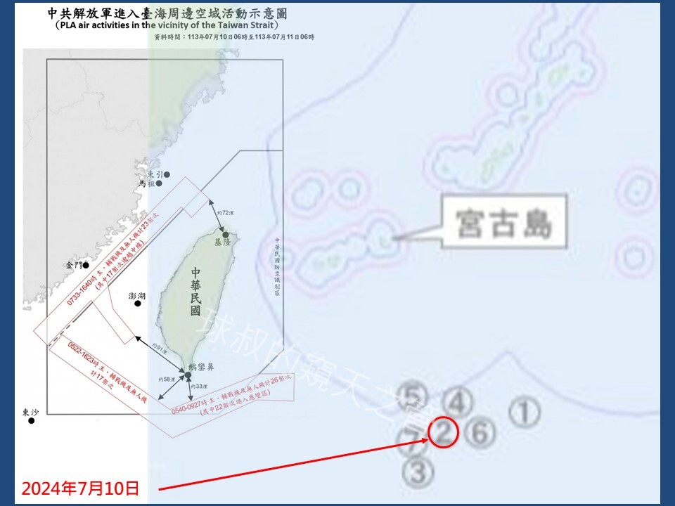 「套疊」國防部與日本統合幕僚監部圖資，呂禮詩研判，解放軍多架次、多方向軍機圍繞台灣，事實上西南防空識別區及東部空域所出現的各型機，都是與山東號編隊進行海空對抗演練；台灣海峽的兵力，反而是擔任策應的兵力。 圖：翻攝「臉書」呂禮詩