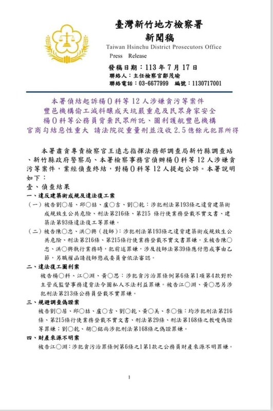 新竹地檢署17日因豐邑機構偷工減料釀成坍方天坑案將新竹縣長楊文科等12人提起公訴，建請法院從重量刑並沒收2.5億餘元犯罪所得。 圖：翻攝新竹地檢官網