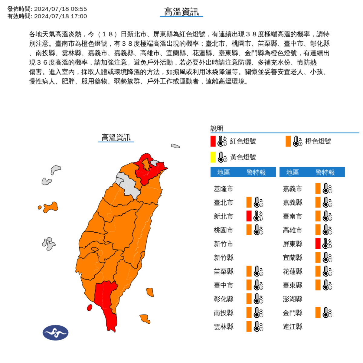 全台17縣市都飽受高溫威脅，包括新北市、台南市、屏東縣有出現攝氏38度極端高溫機率。 圖：中央氣象署／提供