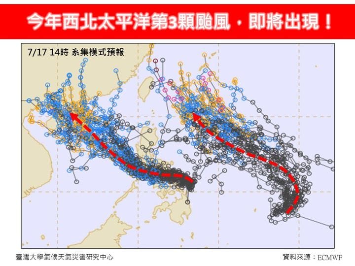 右邊這顆颱風要特別注意，因為它具有更多向北分量的運動趨勢，加上環境駛流場的導引，非常靠近台灣的機會相當大。 圖：翻攝自林老師氣象站臉書