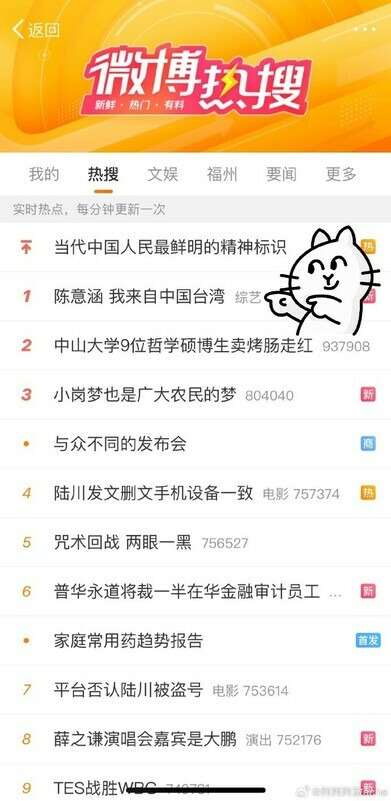 「陳意涵 我來自中國台灣」關鍵詞衝上微博熱搜榜第一名。 圖：翻攝自阿阿阿澈ache微博