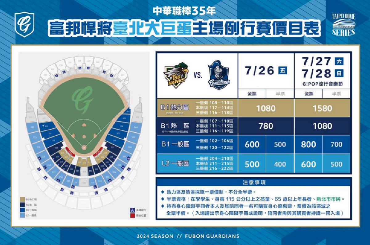 富邦悍將透露，最靠近啦啦隊的熱力應援區一張票1580元。 圖：翻攝自富邦悍將FB