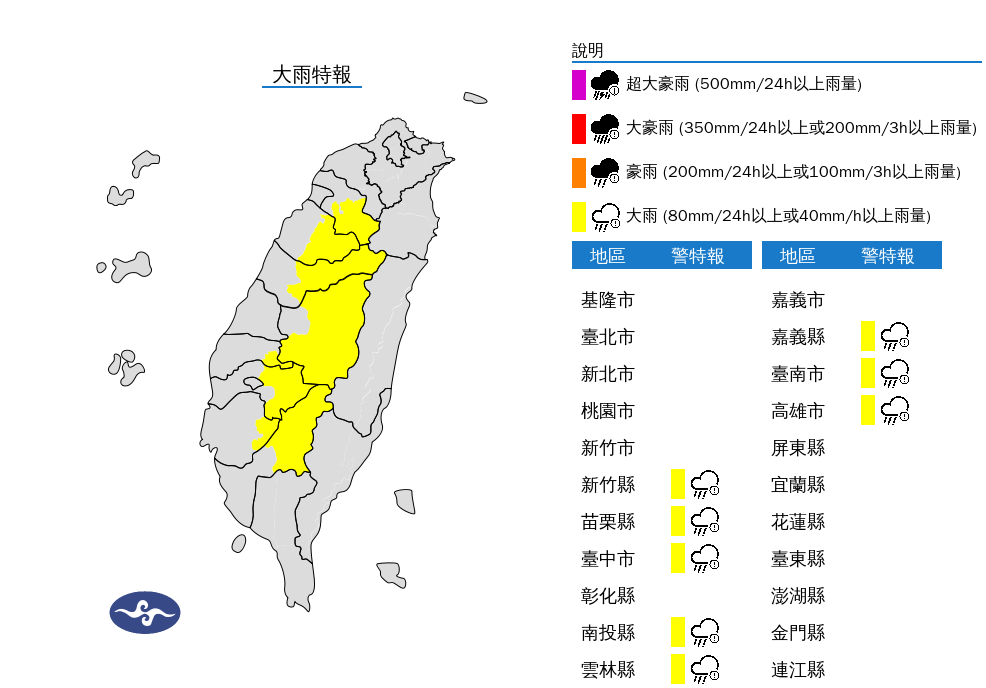 氣象署對8縣市發布大雨特報，包括新竹縣、苗栗縣、台中市、南投縣、雲林縣、嘉義縣、台南市、高雄市。 圖：翻攝自中央氣象署官網