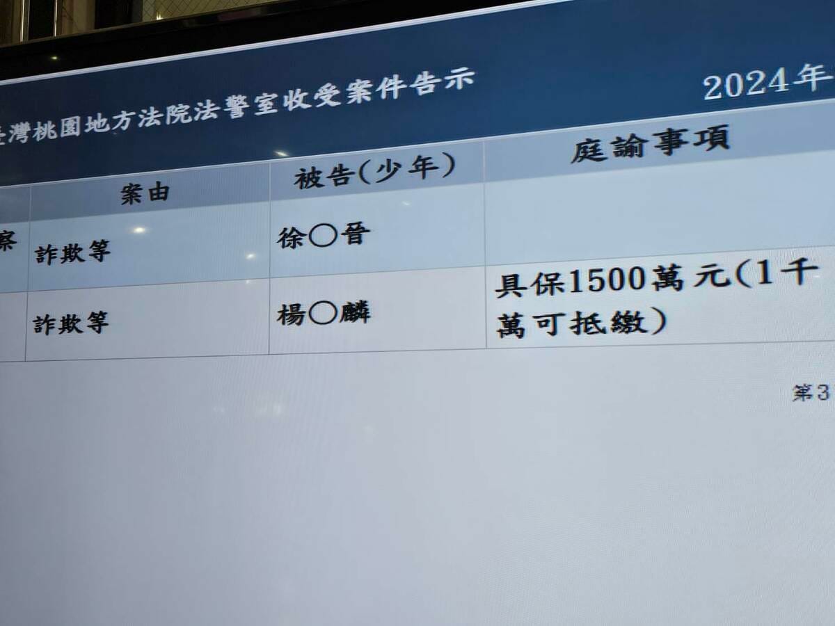 行賄鄭文燦的台塑集團總管理處前總經理楊兆麟今再開羈押庭，經2小時左右庭訊，法院裁定以1500萬元交保。 圖：林昀真/攝