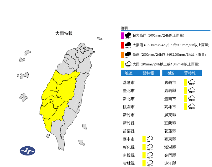 對流雲系發展旺盛，易有短延時強降雨，今(20)日台中至高雄及南投地區有局部大雨發生的機率。 圖：氣象署／提供