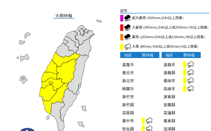 對流雲系旺盛 8縣市恐迎大雨！ 氣象署：需注意雷擊強陣風