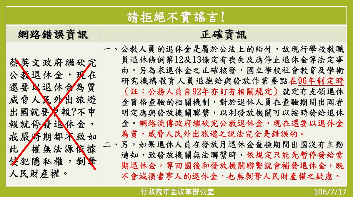 對於網路謠傳，蔡政府要砍出國的公教人員年金，總統府國家年金改革委員會17日發出澄清稿。 圖：總統府/提供