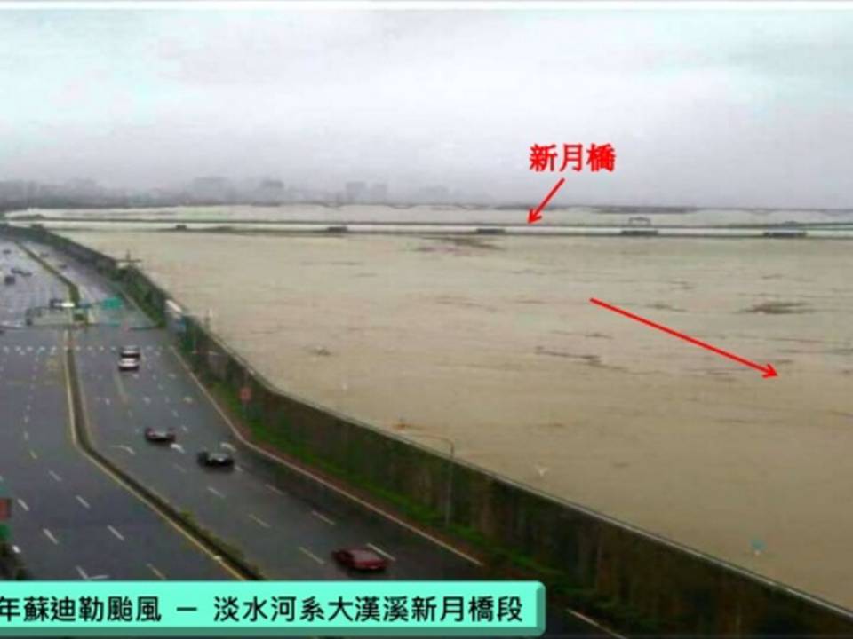 2015年8月蘇迪勒颱風襲台，二重疏洪道水滿未溢，形成堤防內外水高低強烈對比，令人觸目驚心，也不禁令人驚呼<還好有二重疏洪道>，否則，若沒有築堤束水，洪水四溢，新北市的五股三重新莊等地可能是水滿為患了。 圖:擷取自水利署水環境計畫簡報