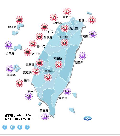 中央氣象局表示，全台地區紫外線都已經達到過量級，請民眾外出注意防曬，以及多補充水分以防中暑。 圖：中央氣象局