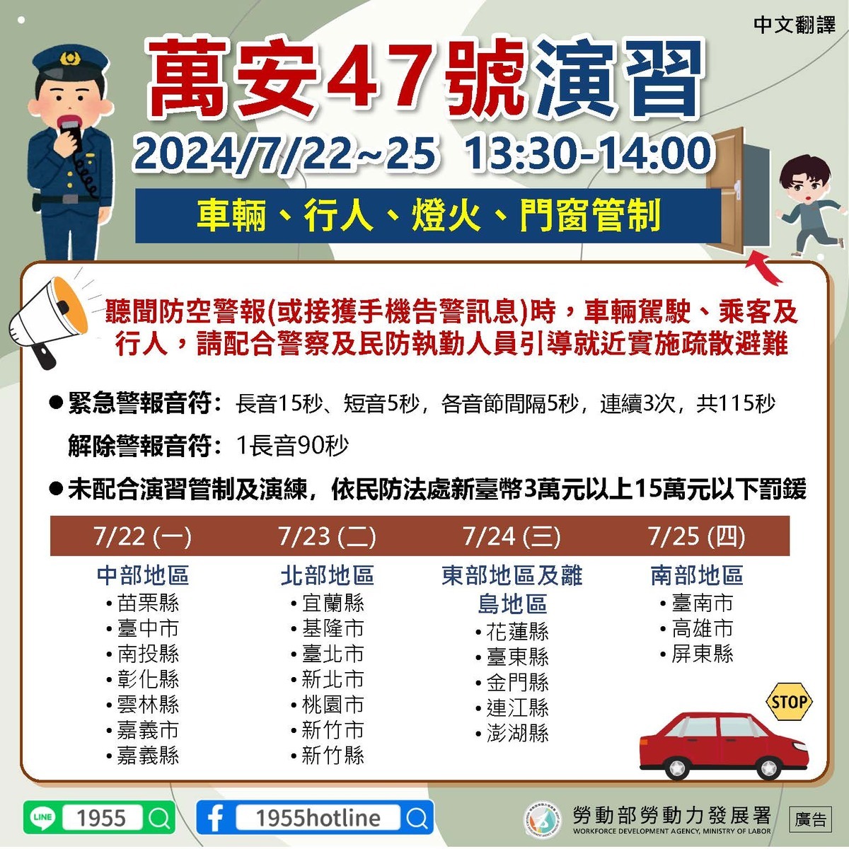 萬安47號演習將於當天13點30分，警報發放後開始進行疏散避難演練與人車交通管制。 圖：台北市政府兵役局／提供