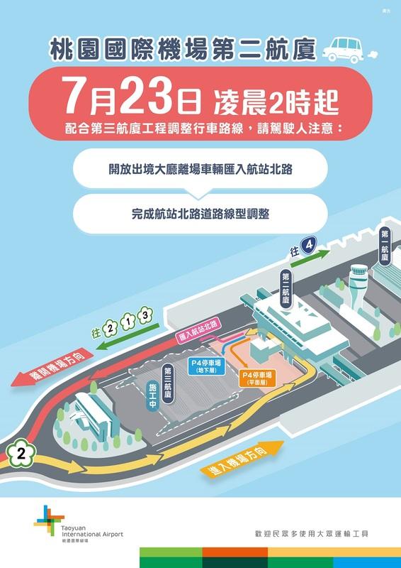 機場公司說，配合第三航廈工程推動，機場公司會持續優化航站北路周邊道路，提供更便捷舒適的行車環境。 圖：桃園機場公司／提供