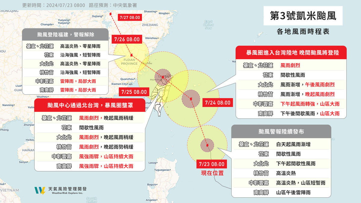 全台各地颱風風雨時程。 圖：取自天氣風險 WeatherRisk臉書