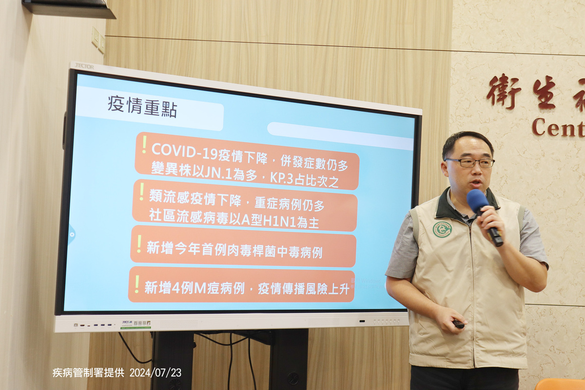 疾管署今(23)日表示本週新增4例M痘確診個案，均為本國籍男性，皆未曾接種M痘疫苗。 圖：疾管署／提供