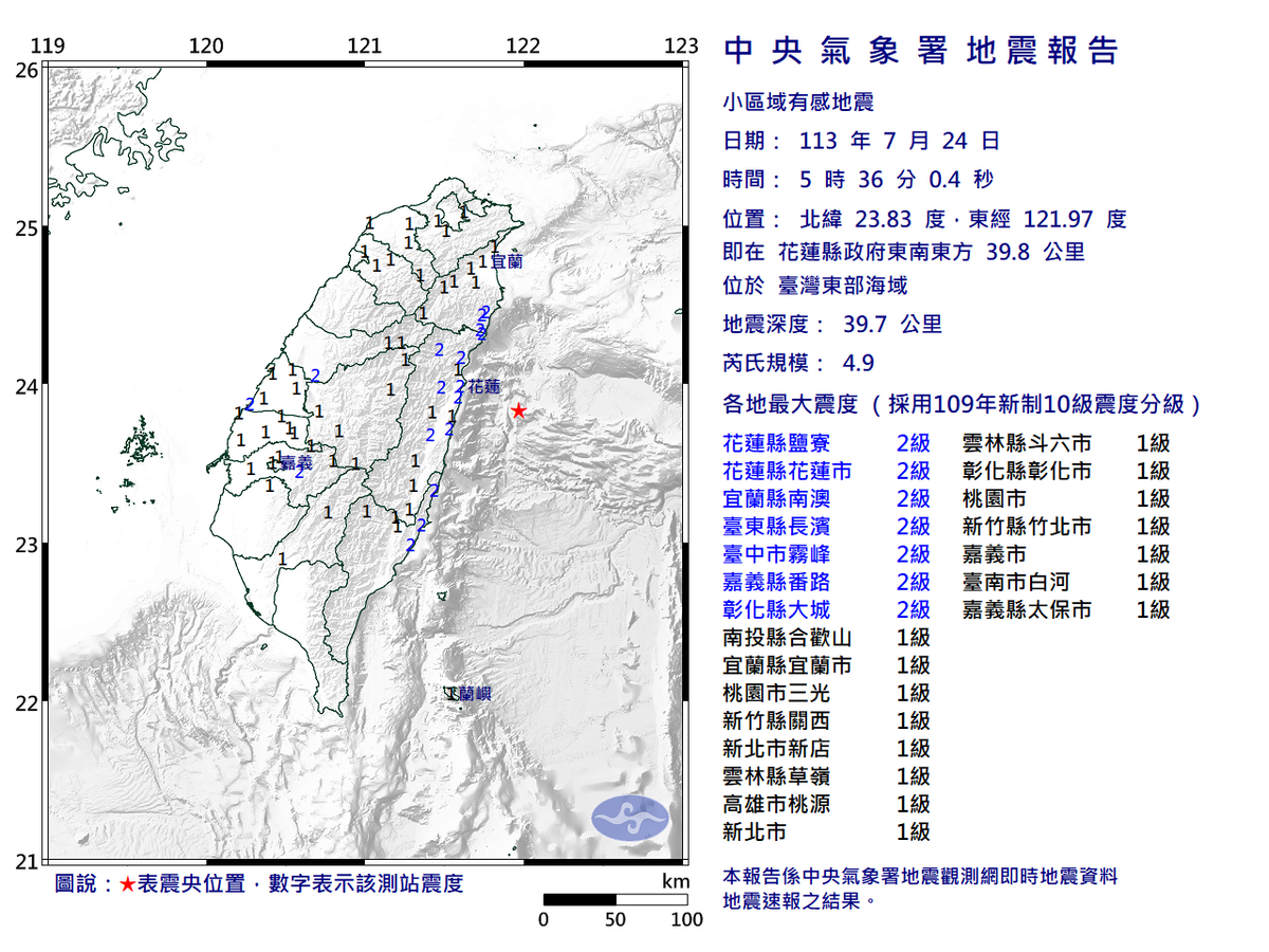 台灣東部海域今（24）天清晨5點36分發生芮氏規模4.9的小區域地震。 圖：氣象署提供