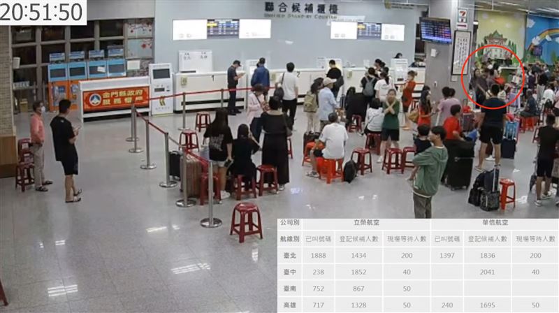 民眾因為補不到位，拿椅子砸櫃台，導致一名立榮航空地勤人員受傷。 圖：翻攝金門航空站YouTube