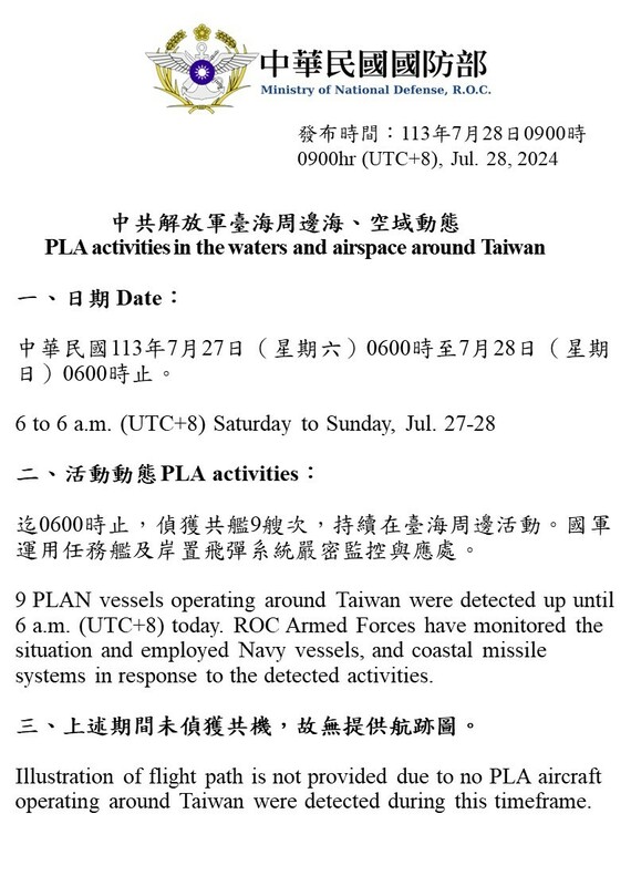 國防部公布即時軍事動態，罕見連兩天沒有共機擾台。 圖/國防部