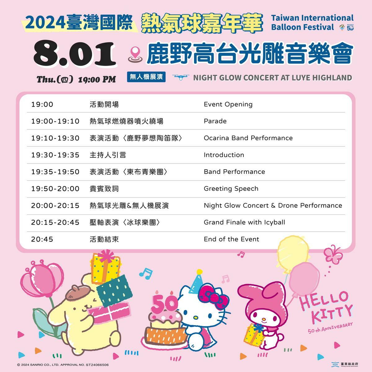活動時程。 圖：台東縣政府／提供