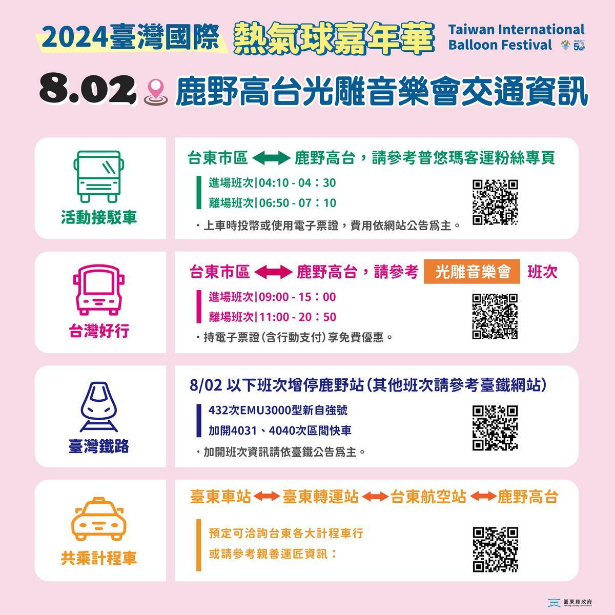 活動交通資訊。 圖：台東縣政府／提供