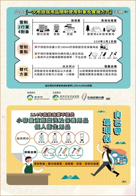 一次用旅宿用品限制實施方式。 圖：環境部／提供