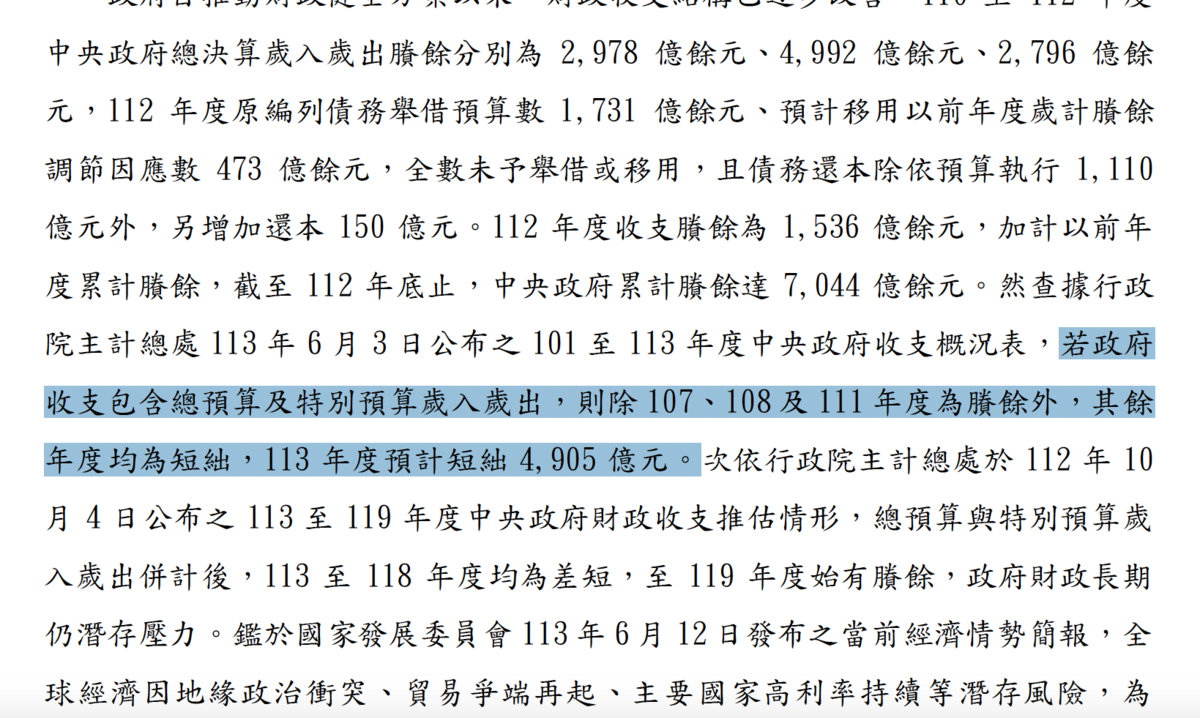 審計部指出若將特別預算加計，今年度歲入及歲出將缺少五千億元左右 圖：翻拍自審計部報告