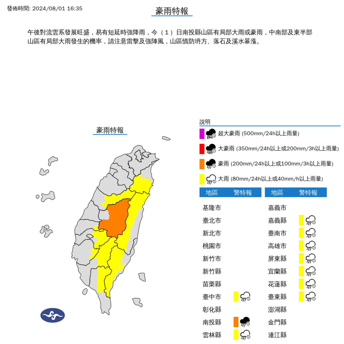 氣象署指出午後對流雲系發展旺盛，易有短延時強降雨，針對中南部、東部共10縣市山區發布大雨特報。 圖：氣象署／提供