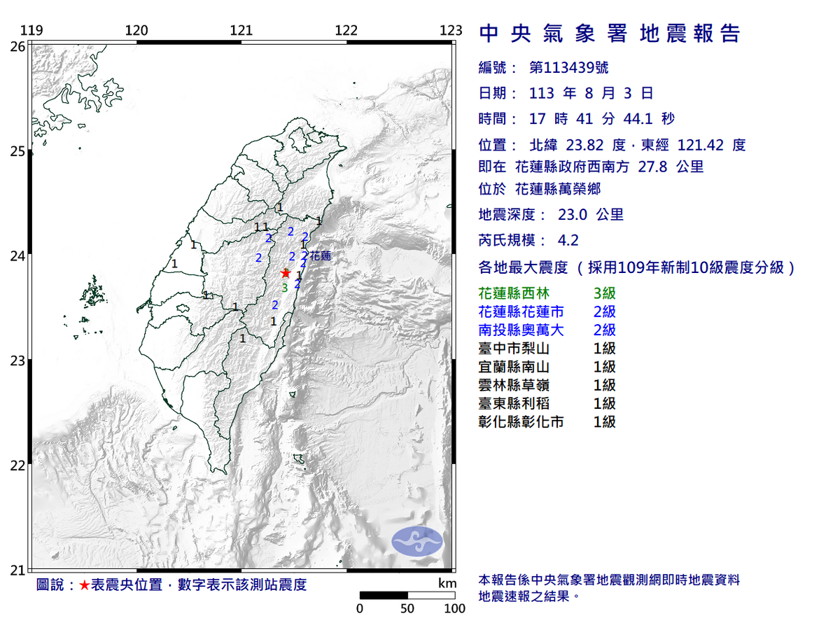 今(3)日下午17時41分花蓮發生規模4.2規模地震，地震深度23公里。 圖：翻攝自中央氣象署官網