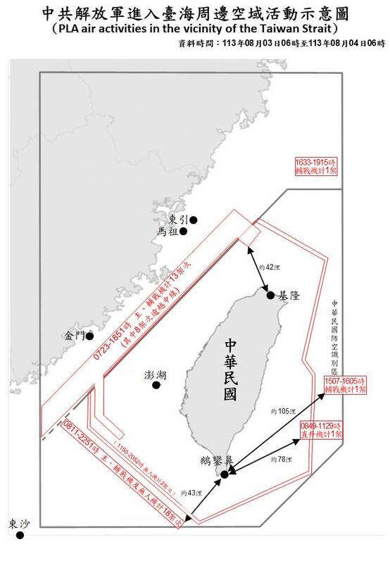 國防部4日公布的「中共解放軍進入台海周邊空域活動示意圖」。 圖：擷取自國防部網站