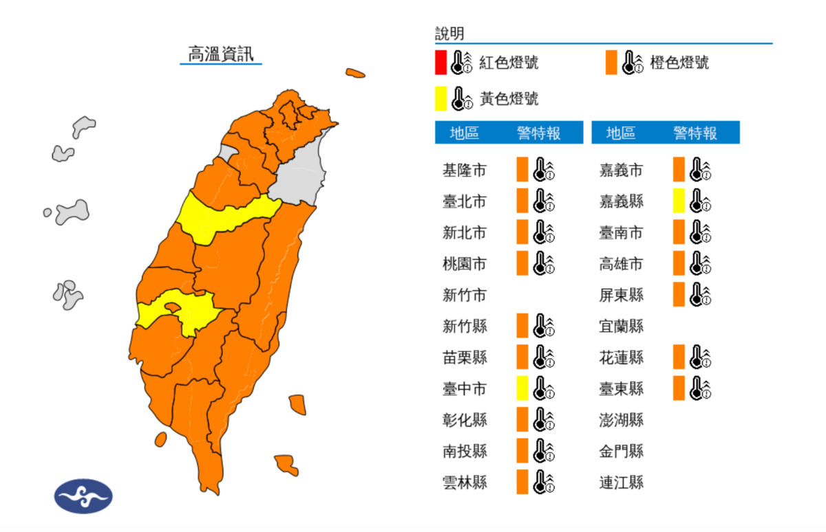 各地天氣高溫炎熱，中央氣象署發布高溫特報，今(4)日白天台北市、新北市、彰化縣、嘉義市為橙色燈號，有38度極端高溫出現的機率。 圖：翻攝自中央氣象署官網